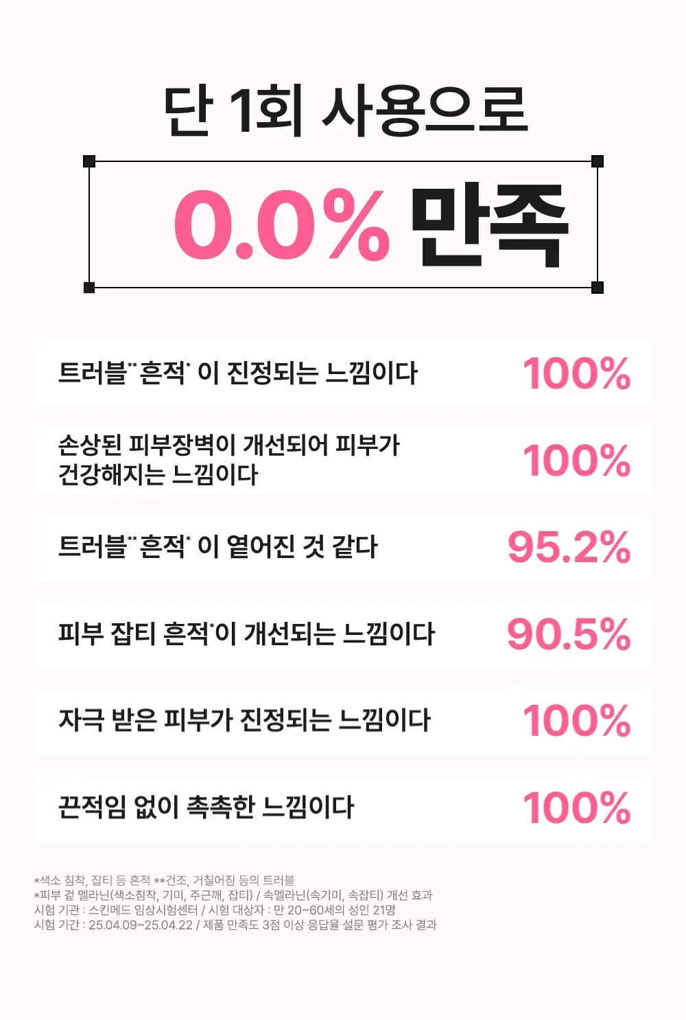 [트러블흔적/광채] 비긴스 바이 정샘물 나이아신아마이드10 흔적크림 50ml 상세페이지 8